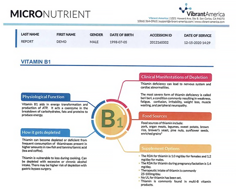 Micronutrient test page showing B1 information